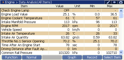 2000 RPM preview